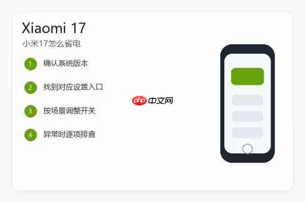 С��17ʡ��������ĵ���Ų鷽��