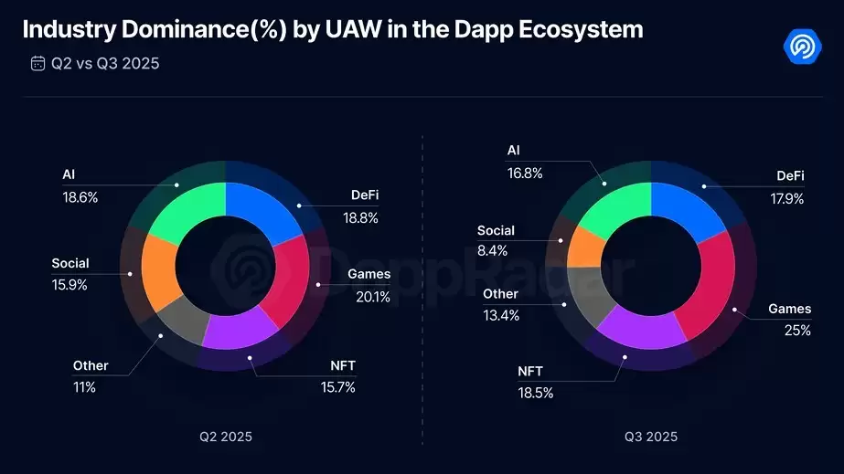 亿美元比特币巨鲸搅动十月反弹预期 DeFi或迎爆发_wishdown.com Finance Redefined:110亿美元比特币(BTC)巨鲸搅动