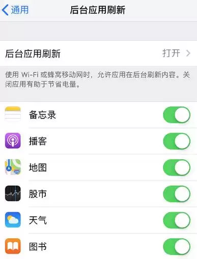 ��iPhone�û��״μ�������ʱ��ע�������ϸ��