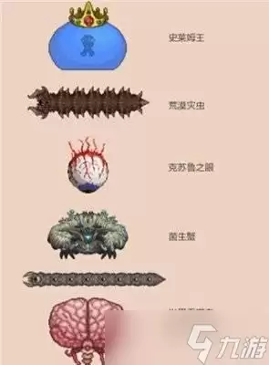 ̩������Boss˳���� ��Boss������