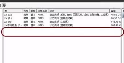 Linux fdisk�����������