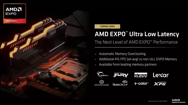 AMD EXPO ULL内存首次实测:游戏帧率提升4%_wishdown.com AMD EXPO ULL内存首次实测:游戏帧率提升4%_wishdown.com