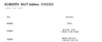 小米SU7 Ultra最新完整版参数配置一览表详解大全_wishdown.com 小米SU7Ultra参数配置是什么