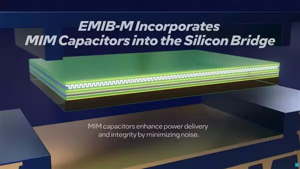 Ӣ�ض�EMIB-T��װ�������� ��Խ̨����CoWoS HBM4e��12Gb/s