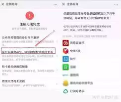 ΢����Ȩ��¼��������Щ���鿴������ȫ