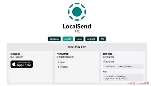 LocalSend传输通讯录联系人教程_wishdown.com LocalSend传输通讯录联系人教程_wishdown.com