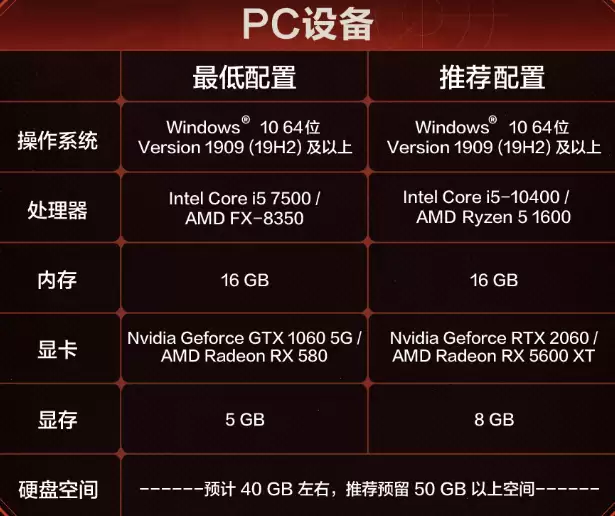失控进化新手入门玩法攻略_wishdown.com 失控进化新手怎么玩