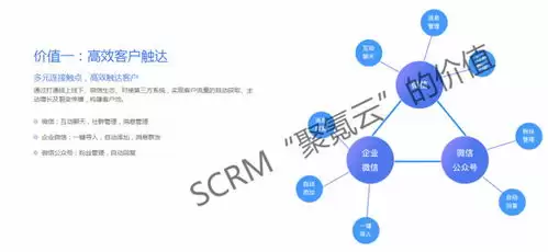 海螺AI社群运营实用技巧与高效方法指南_wishdown.com 海螺AI如何用于社群运营