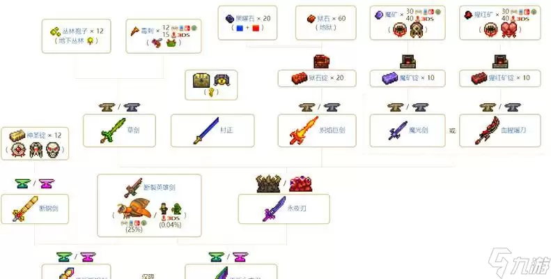 ̩�������ٻ�ʦ�������а� �ر������Ƽ�