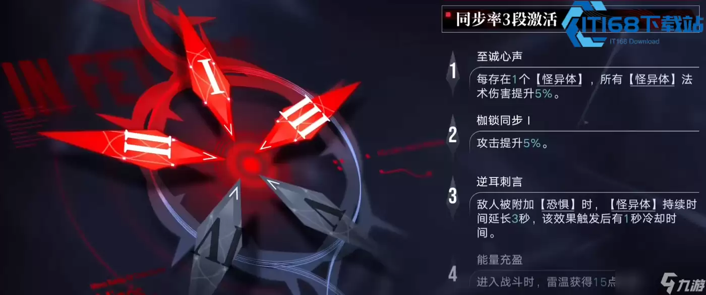 无期迷途新手抽卡攻略 快速成型阵容搭配指南_wishdown.com 无期迷途新手抽卡攻略 快速成型阵容搭配指南_wishdown.com