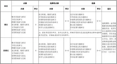 培训宝如何开启消息提醒及设置新课程通知_wishdown.com 培训宝如何开启消息提醒及设置新课程通知_wishdown.com