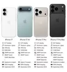 iPhone17配置参数详解_wishdown.com iPhone17配置参数详解_wishdown.com