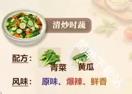 恋与深空家园菜谱合成配方详细攻略_wishdown.com 恋与深空家园菜谱合成配方详细攻略_wishdown.com