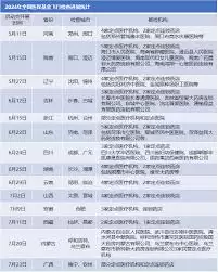 医疗机构药房检查新标准详细内容与要求_wishdown.com 医疗机构药房检查新标准是什么
