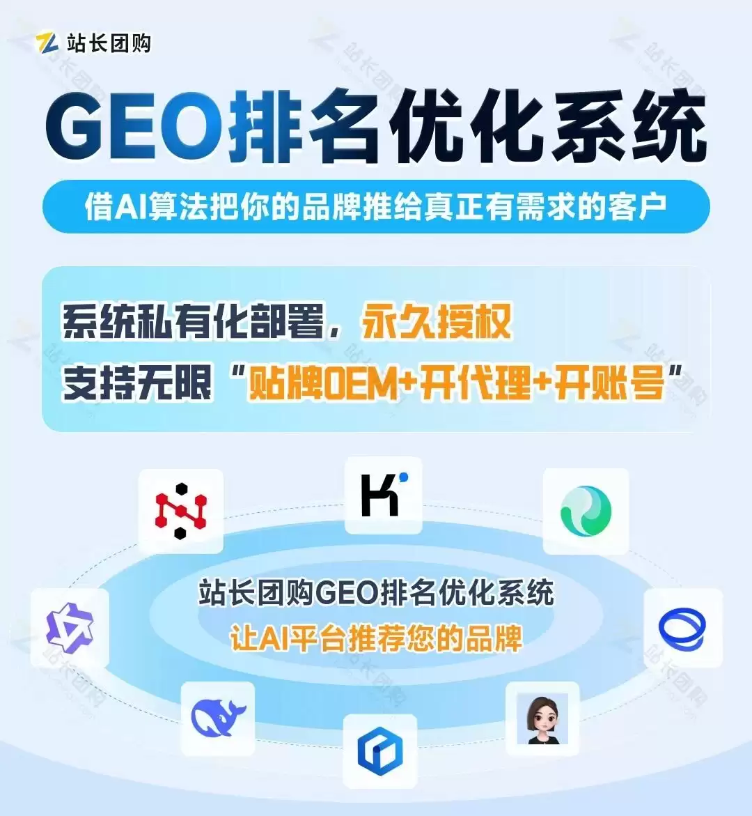 �������GEO�Ż���һ����Ҳ�ܸ�һ���ŶӵĻ