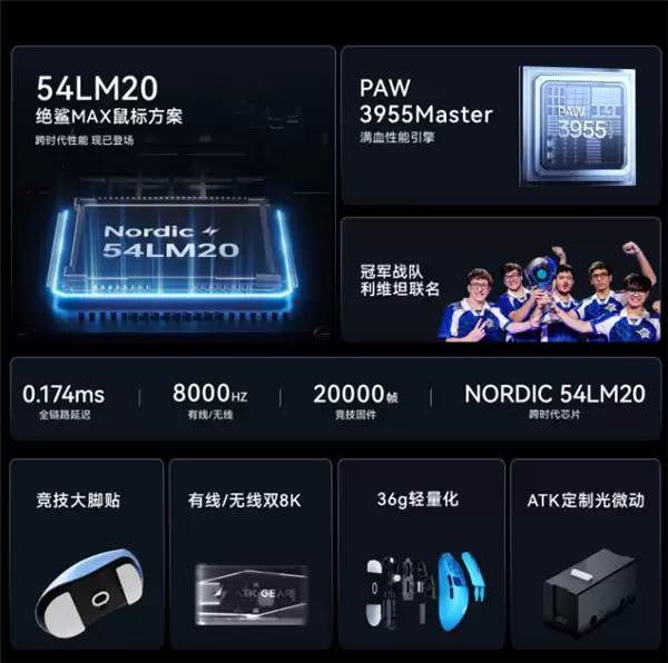 ATK烈空F1V3系列鼠标37g双8K回报率299元起_wishdown.com 299元起!ATK推出烈空F1V3系列鼠标:重37g 支持双8K回报率
