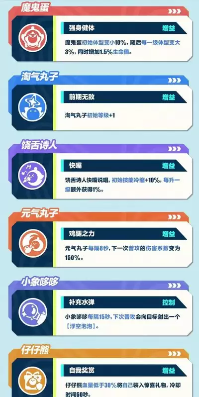 �����ɶԳ�Ȼϵ���淨��ν���