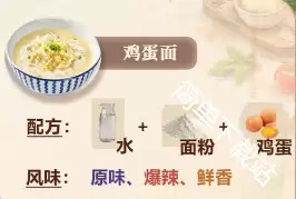 恋与深空家园菜谱合成配方详细攻略_wishdown.com 恋与深空家园菜谱合成配方详细攻略_wishdown.com