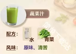 恋与深空家园菜谱合成配方详细攻略_wishdown.com 恋与深空家园菜谱合成配方详细攻略_wishdown.com