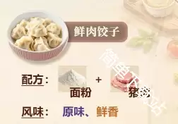 恋与深空家园菜谱合成配方详细攻略_wishdown.com 恋与深空家园菜谱合成配方详细攻略_wishdown.com