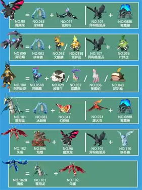 幻兽帕鲁1.0版本配种公式大全与使用技巧_wishdown.com 幻兽帕鲁1.0配种公式