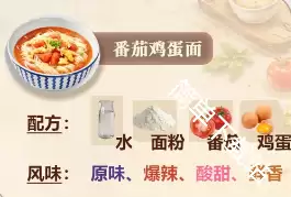 恋与深空家园菜谱合成配方详细攻略_wishdown.com 恋与深空家园菜谱合成配方详细攻略_wishdown.com