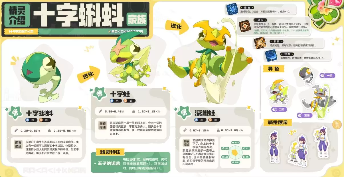 洛克王国世界S3赛季奇遇精灵有哪些_wishdown.com 洛克王国世界S3赛季奇遇精灵有哪些_wishdown.com