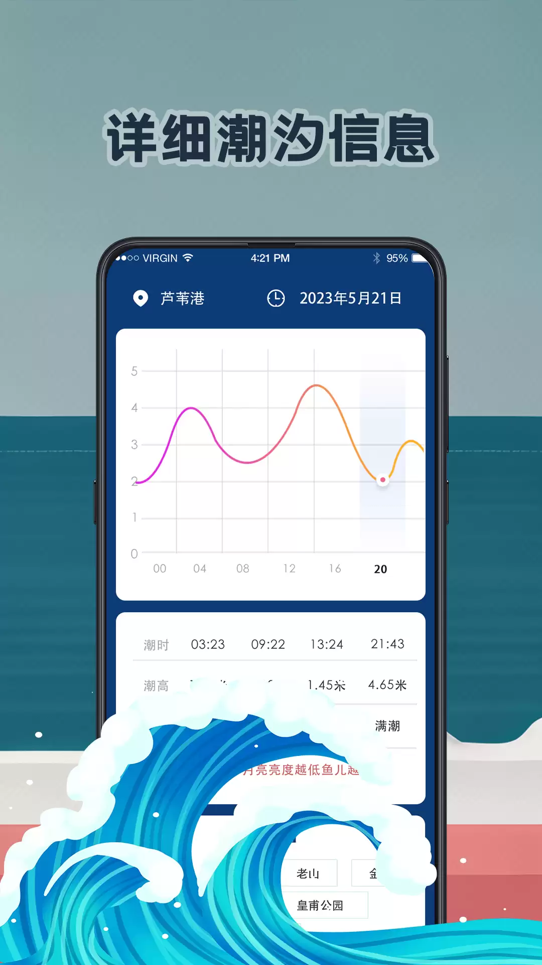 功能全面的潮汐表App推荐 实用查看软件_wishdown.com 功能全面的潮汐表App推荐 实用查看软件_wishdown.com