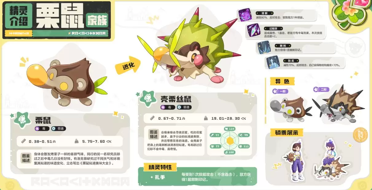 洛克王国世界S3赛季奇遇精灵有哪些_wishdown.com 洛克王国世界S3赛季奇遇精灵有哪些_wishdown.com