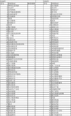 国家数字图书馆官网首页免费入口地址是什么_wishdown.com 国家数字图书馆官网首页免费入口地址是什么_wishdown.com