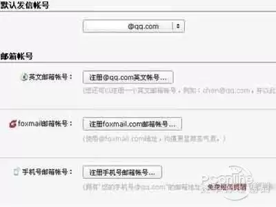 QQ邮箱格式怎么写 正确输入方法与账号格式详解_wishdown.com QQ邮箱格式怎么写 正确输入方法与账号格式详解_wishdown.com