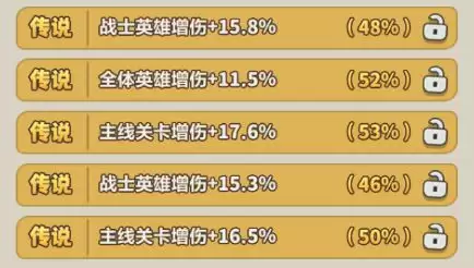 永远的蔚蓝星球96-100关通关全攻略_wishdown.com 永远的蔚蓝星球96-100关通关全攻略_wishdown.com