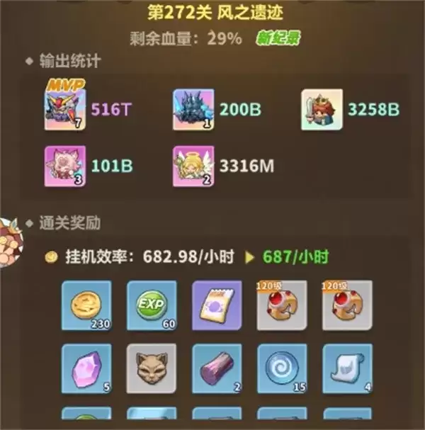 ��Զ��ε����������272��ͨ�ع����������������