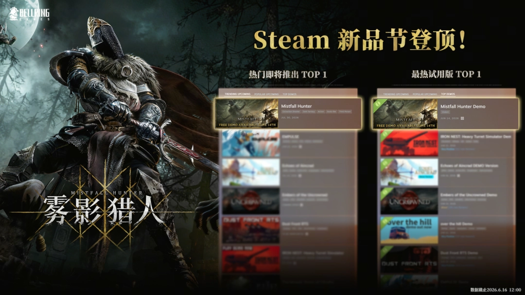 Steam 新品节登顶佳作《雾影猎人》7 月 30 日全球发售 首发信息全公开_wishdown.com Steam 新品节登顶佳作《雾影猎人》7 月 30 日全球发售 首发信息全公开_wishdown.com