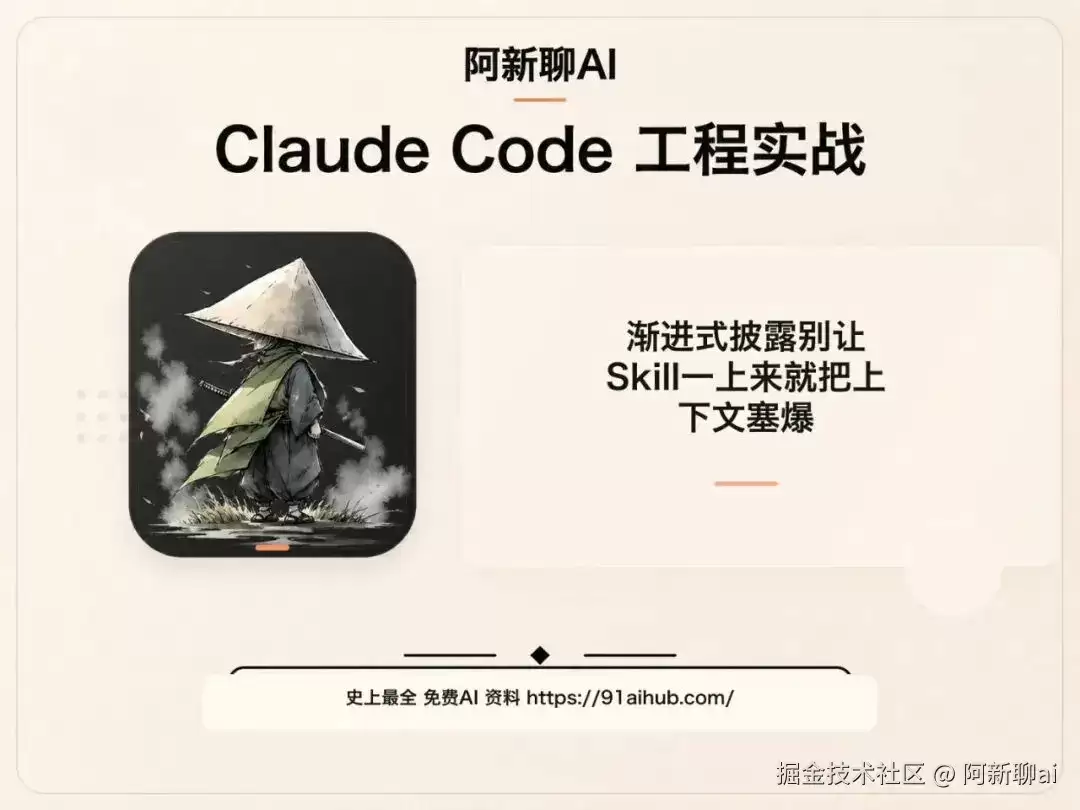 Claude Code����ʽ��¶�����⼼��һ��ʼ������������