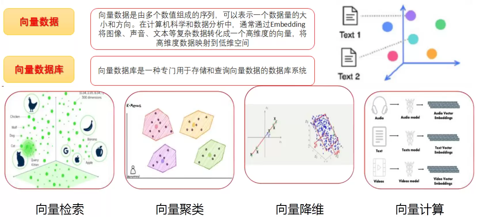 HCIE-AI大模型压缩与部署实战指南_wishdown.com HCIE-AI大模型压缩与部署实战指南_wishdown.com