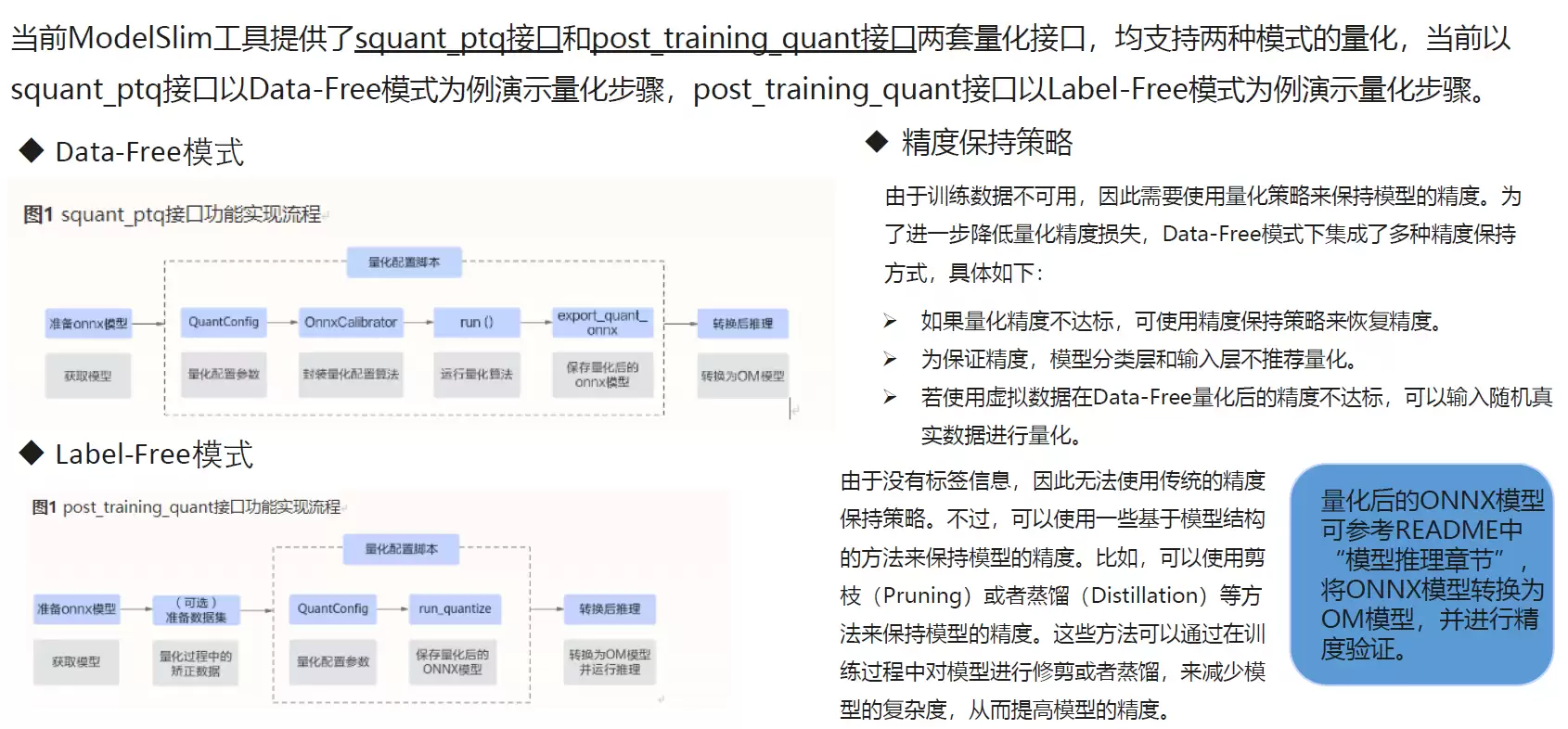 HCIE-AI大模型压缩与部署实战指南_wishdown.com HCIE-AI大模型压缩与部署实战指南_wishdown.com