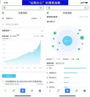 百度指数官网首页的具体查询地址在哪里_wishdown.com 百度指数官网首页的具体查询地址在哪里_wishdown.com
