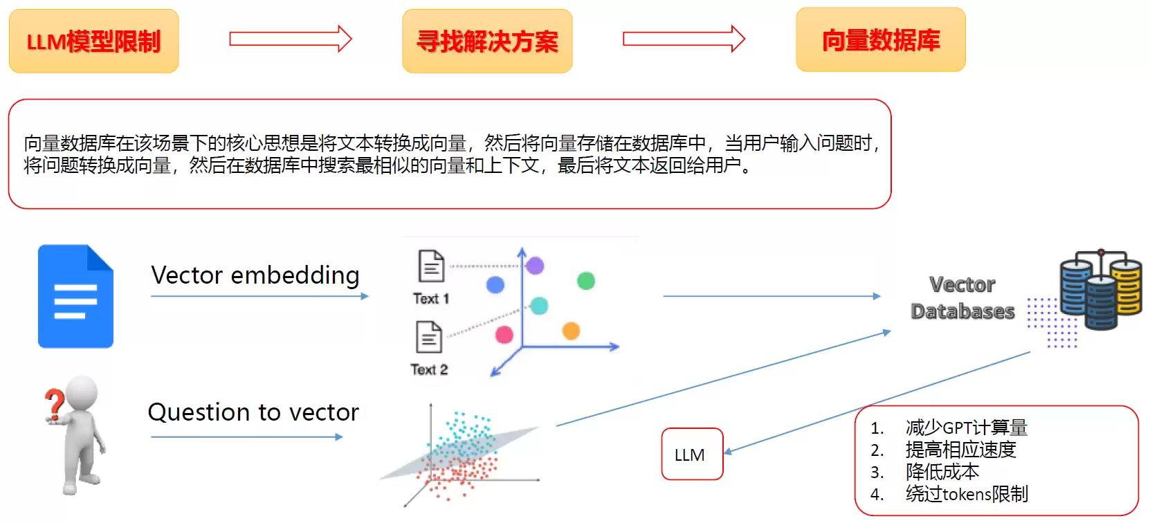 HCIE-AI大模型压缩与部署实战指南_wishdown.com HCIE-AI大模型压缩与部署实战指南_wishdown.com