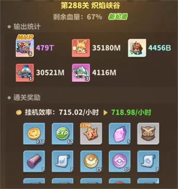 ��Զ��ε����������288��ͨ�ع������