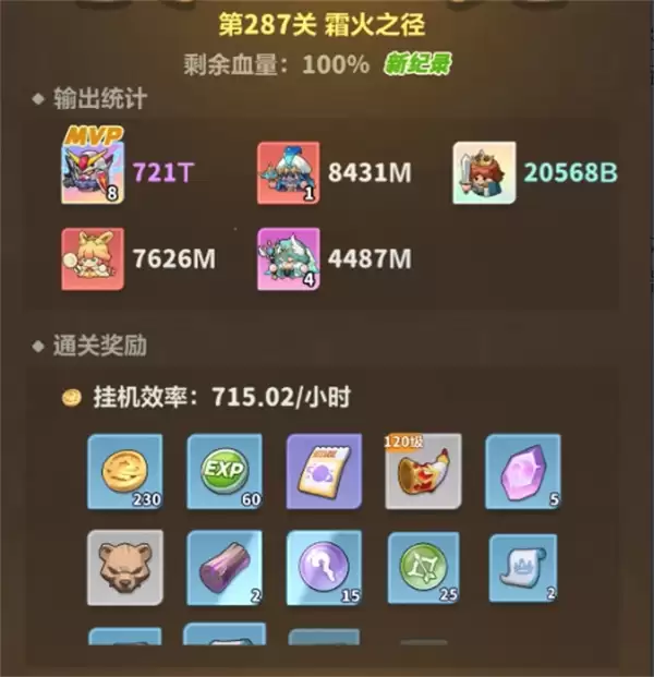 ��Զ��ε����������287ͨ�ع������������