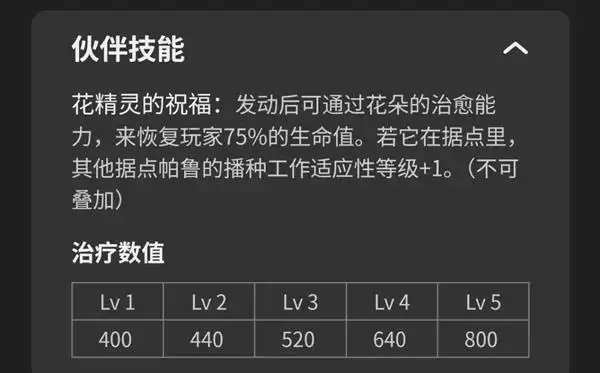 幻兽帕鲁正式版种植基地帕鲁推荐攻略大全_wishdown.com 幻兽帕鲁正式版种植基地帕鲁推荐攻略大全_wishdown.com