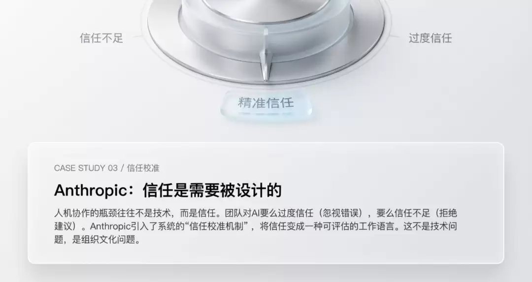 企业AI从工具化到组织化:多数走错了方向_wishdown.com 企业AI从工具化到组织化:多数走错了方向_wishdown.com