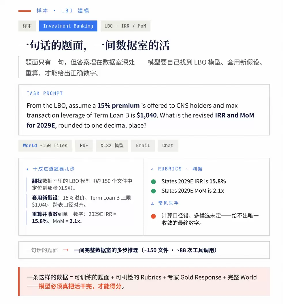 中国AI输给美国的根本原因不在算力_wishdown.com 中国AI输给美国的根本原因不在算力_wishdown.com