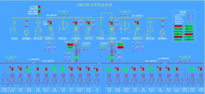 安科瑞校园电力监控一站式解决后勤人手不足变电所管理_wishdown.com 3.png