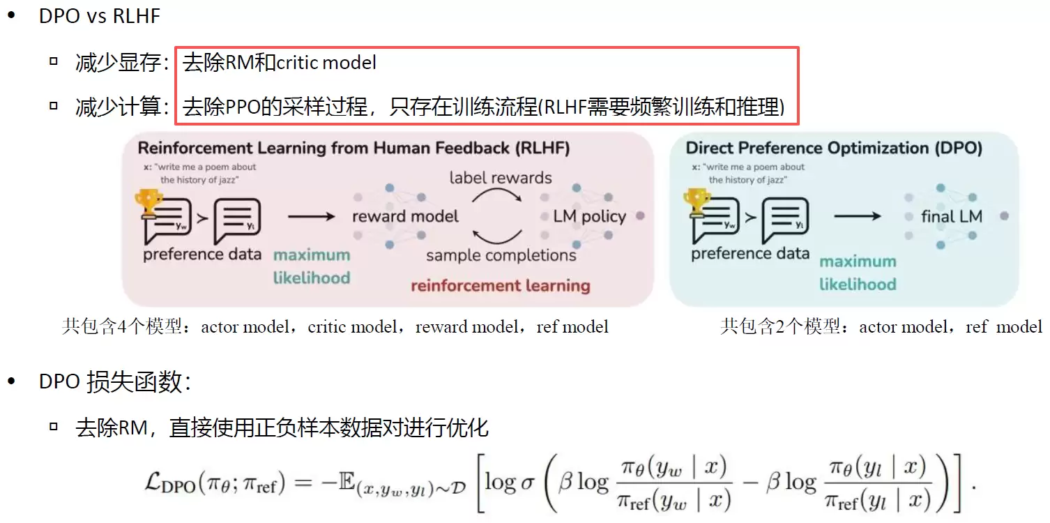 HCIE-AI大模型微调与安全治理指南_wishdown.com HCIE-AI大模型微调与安全治理指南_wishdown.com