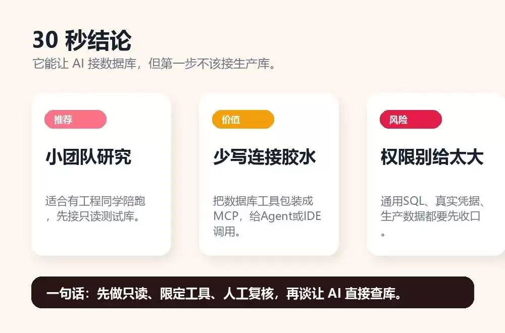 MCP Toolbox部署前需谨慎考虑的几点建议_wishdown.com MCP Toolbox部署前需谨慎考虑的几点建议_wishdown.com