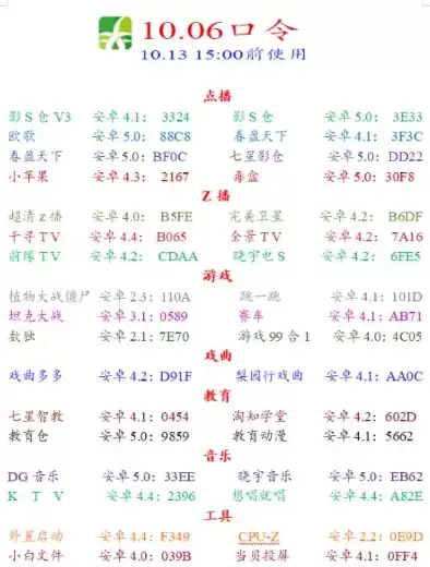 野草助手最新口令码大全一览表_wishdown.com 野草助手最新口令码大全一览表_wishdown.com