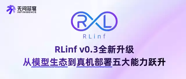 RLinfv0.3���������������ģ����̬���������Ծ��