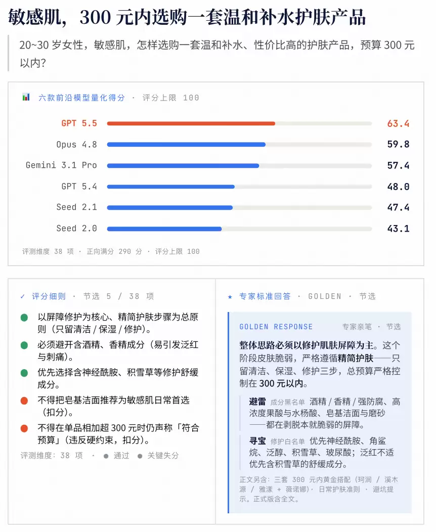 中国AI输给美国的根本原因不在算力_wishdown.com 中国AI输给美国的根本原因不在算力_wishdown.com
